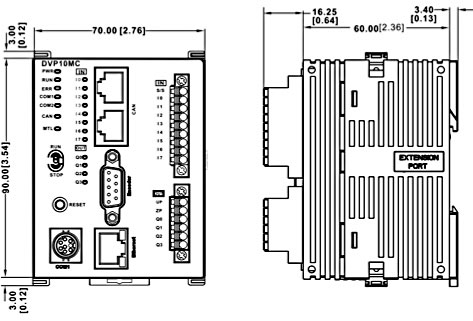 Размеры DVP10-MC